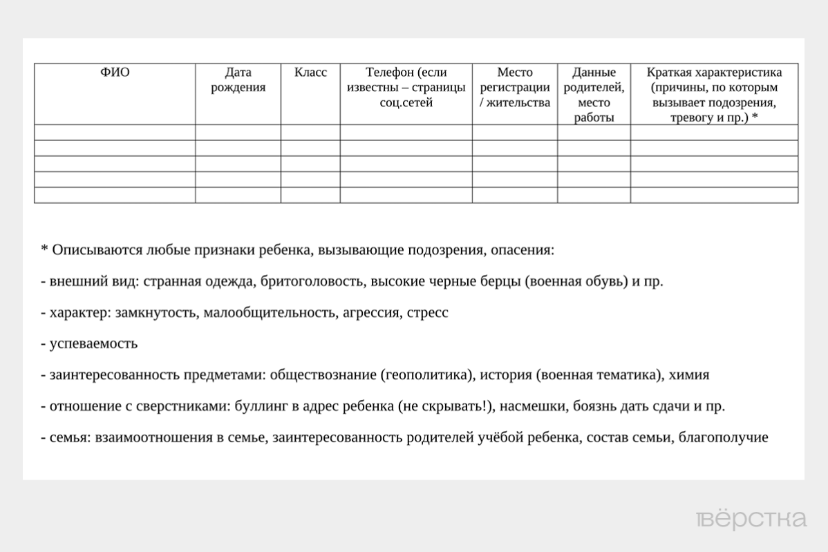 После волны нападений на&nbsp;российские школы классных руководителей обязали вести таблицы для описания учителями «признаков ребенка, вызывающих подозрения»